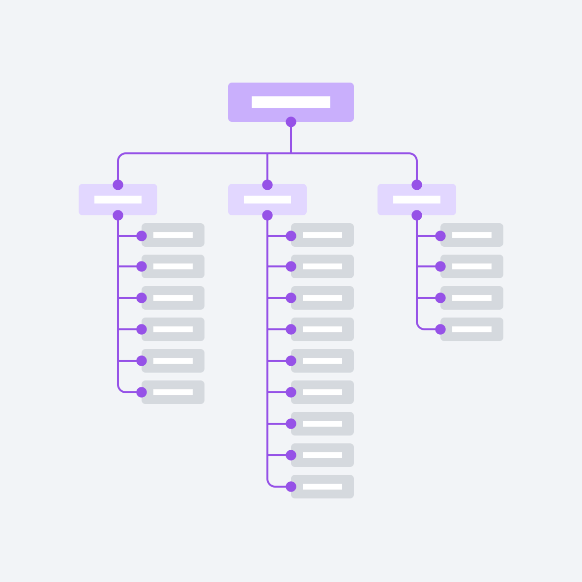 content hierarchy illustration